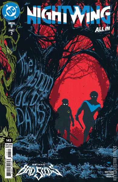 Nightwing #143 comic cover